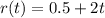 r(t)=0.5+2t