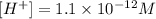 [H^+]=1.1\times 10^{-12}M