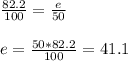 \frac{82.2}{100}=\frac{e}{50} \\ \\e=\frac{50*82.2}{100}=41.1