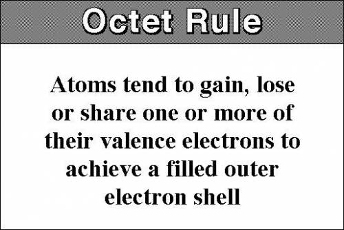 Fluorine has seven electrons in its outer energy level. according to the octet rule,