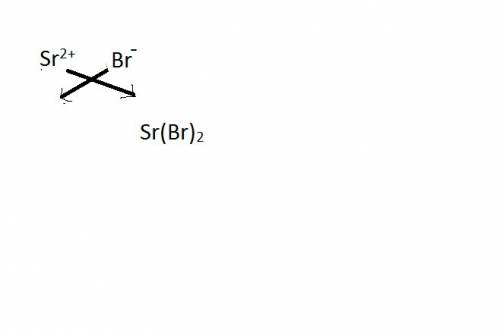 What is the ratio of sr2+ ions to br- ions in a neutral compound