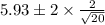 5.93\pm 2 \times \frac{2}{\sqrt{20}}