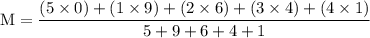 \rm  M = \dfrac{(5\times 0)+(1\times 9)+(2\times 6)+(3 \times 4)+(4\times 1)}{5+9+6+4+1}