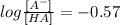 log\frac{[A^{-}]}{[HA]} = -0.57