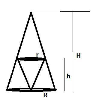 Aright circular cone is inscribed inside a larger right circular cone with a volume of 190 cm3. the