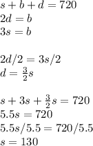 s + b + d = 720 \\ 2d = b \\ 3s = b \\  \\ 2d/2 = 3s/2 \\ d =  \frac{3}{2}s \\  \\ s + 3s +  \frac{3}{2} s = 720 \\ 5.5s = 720 \\ 5.5s/5.5 = 720/5.5  \\ s = 130