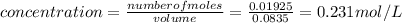 concentration = \frac{number of moles}{volume} = \frac{0.01925}{0.0835} =0.231 mol/L