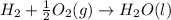 H_2+\frac{1}{2}O_2(g)\rightarrow H_2O(l)
