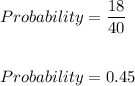 Probability=\dfrac{18}{40}\\\\\\Probability=0.45