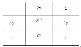 Factor completely and then place the factors in the proper location on the grid. 8y 2 + 6y + 1
