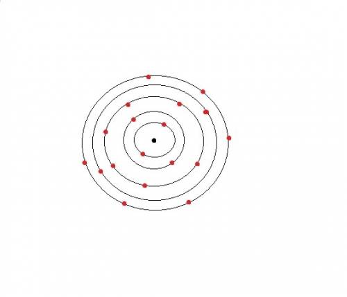 Draw an atom including a nucleus and five energy levels that electrons could occupy