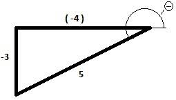 Sinθ = -3/5θ is in quadrant 3. find the other five trig functions (fractions) and θ (nearest second)