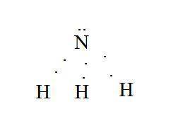 Draw the lewis structure for the molecule ammonia, nh, and predict the molecular geometry