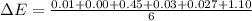 \Delta E = \frac{0.01 + 0.00 + 0.45 + 0.03 +0.027 + 1.10}{6}