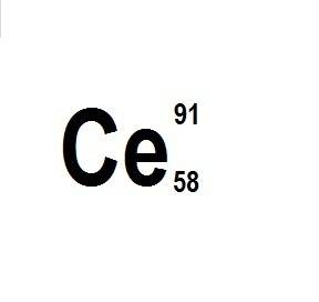 What is the symbol for the isotope of 58 co that possesses 33 neutrons?
