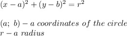 (x-a)^2+(y-b)^2=r^2\\\\(a;\ b)-a\ coordinates\ of\ the\ circle\\r-a\ radius