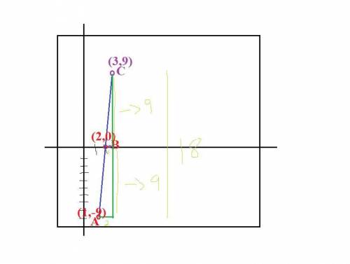 A, b, and c are collinear, and b is between a and c. the ratio of ab is 1: 1. if a is at (1,-9) and