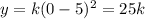 y=k(0-5)^2=25k