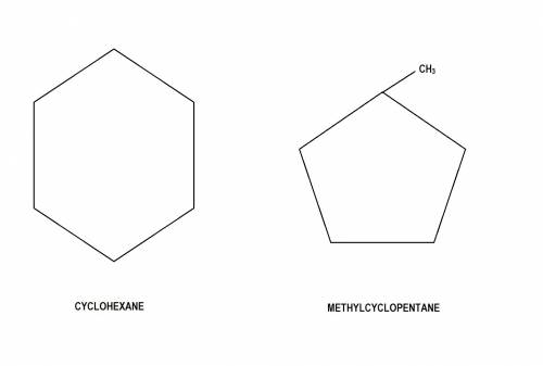 Cyclohexane (δh° = 936 kcal/mol ) and methylcyclopentane (δh° = 941 kcal/mol) have the same molecula