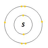Sulfur has six out of a possible eight valence electrons. write its valence correctly, and indicate