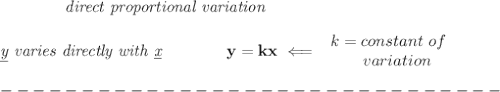 \bf \qquad \qquad \textit{direct proportional variation}\\\\&#10;\textit{\underline{y} varies directly with \underline{x}}\qquad \qquad  y=kx\impliedby &#10;\begin{array}{llll}&#10;k=constant\ of\\&#10;\qquad  variation&#10;\end{array}\\\\&#10;-------------------------------\\\\