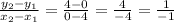\frac{y_2-y_1}{x_2-x_1} =  \frac{4-0}{0-4} =  \frac{4}{-4} =  \frac{1}{-1}