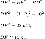 DF^2=BF^2+BD^2,\\ \\DF^2=(11.2)^2+10^2,\\ \\DF^2=225.44,\\ \\DF\approx 15\ m.