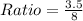 Ratio=\frac{3.5}{8}