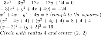 -3x^2-3y^2-12x-12y+24=0 \\ -3(x^2+y^2+4x+4y)=-24 \\ x^2+4x+y^2+4y=8\ (complete\ the\ squares)\\ (x^2+4x+4)+(y^2+4y+4)=8+4+4\\ (x+2)^2+(y+2)^2=16 \\ Circle\ with\ radius\ 4\ and\ center\ (2,\ 2)