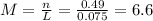 M=\frac{n}{L}=\frac{0.49}{0.075}  =6.6