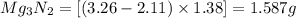 Mg_3N_2=[(3.26-2.11)\times 1.38]=1.587g
