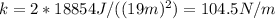 k = 2 * 18854 J / ((19 m) ^{2}) = 104.5 N/m
