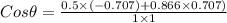 Cos\theta =\frac{0.5 \times (-0.707) + 0.866 \times 0.707)}{1\times 1}