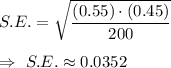 S.E.=\sqrt{\dfrac{(0.55)\cdot (0.45)}{200}}\\\\\Rightarrow\ S.E.\approx0.0352