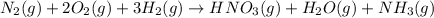N_2(g)+2O_2(g)+3H_2(g)\rightarrow HNO_3(g)+H_2O(g)+NH_3(g)