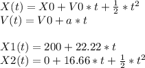 X(t) = X0 + V0*t+\frac{1}{2} *t^{2} \\V(t)=V0 + a*t\\\\X1(t)=200 +22.22*t\\X2(t)=0 + 16.66*t + \frac{1}{2}*t^{2}\\\\