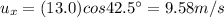 u_x = (13.0) cos 42.5^{\circ}=9.58 m/s