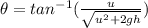 \theta = tan^{-1} (\frac{u}{\sqrt{u^2+2gh}})