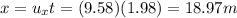 x=u_x t = (9.58)(1.98)=18.97 m