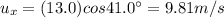 u_x = (13.0) cos 41.0^{\circ}=9.81 m/s