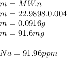 m=MW.n\\m = 22.9898 . 0.004\\m = 0.0916 g\\m = 91.6 mg\\\\Na = 91.96 ppm