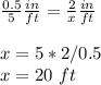 \frac{0.5}{5}\frac{in}{ft}=\frac{2}{x}\frac{in}{ft}\\\\x=5*2/0.5\\x=20\ ft