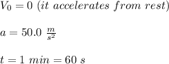V_0=0\ (it\ accelerates\ from\ rest)\\\\a=50.0\ \frac{m}{s^2}\\\\t=1\ min=60\ s