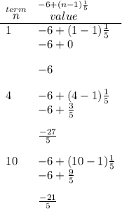 \bf \begin{array}{ll} \stackrel{term}{n}&\stackrel{-6+(n-1)\frac{1}{5}}{value}\\ \cline{1-2} 1&-6+(1-1)\frac{1}{5}\\ &-6+0\\[1em] &-6\\[1em] 4&-6+(4-1)\frac{1}{5}\\ &-6+\frac{3}{5}\\[1em] &\frac{-27}{5}\\[1em] 10&-6+(10-1)\frac{1}{5}\\ &-6+\frac{9}{5}\\[1em] &\frac{-21}{5} \end{array}