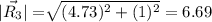 |\vec{R_{3}}|=\sqrt[ ]{(4.73)^2 +{(1)^2}}=6.69