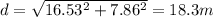 d ={\sqrt{16.53^{2}+7.86^{2}}}=18.3 m