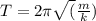T=2\pi\sqrt(\frac{m}{k} )