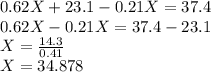0.62 X + 23.1 - 0.21 X = 37.4\\0.62 X - 0.21 X = 37.4 - 23.1\\X = \frac{14.3}{0.41} \\X = 34.878