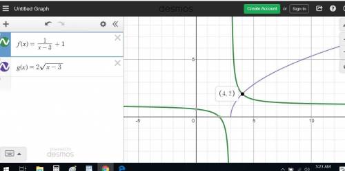 Functions f(x) and g(x) are defined below. determine where f(x) = g(x) by graphing. f(x)=1/x-3+1 g(x