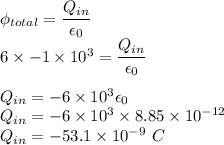 \phi_{total}=\dfrac{Q_{in}}{\epsilon_0}\\6\times {-1}\times 10^3=\dfrac{Q_{in}}{\epsilon_0}\\\\Q_{in}=-6}\times 10^3\epsilon_0\\Q_{in}=-6}\times 10^3\times8.85\times 10^{-12}\\Q_{in}=-53.1\times10^{-9}\ C